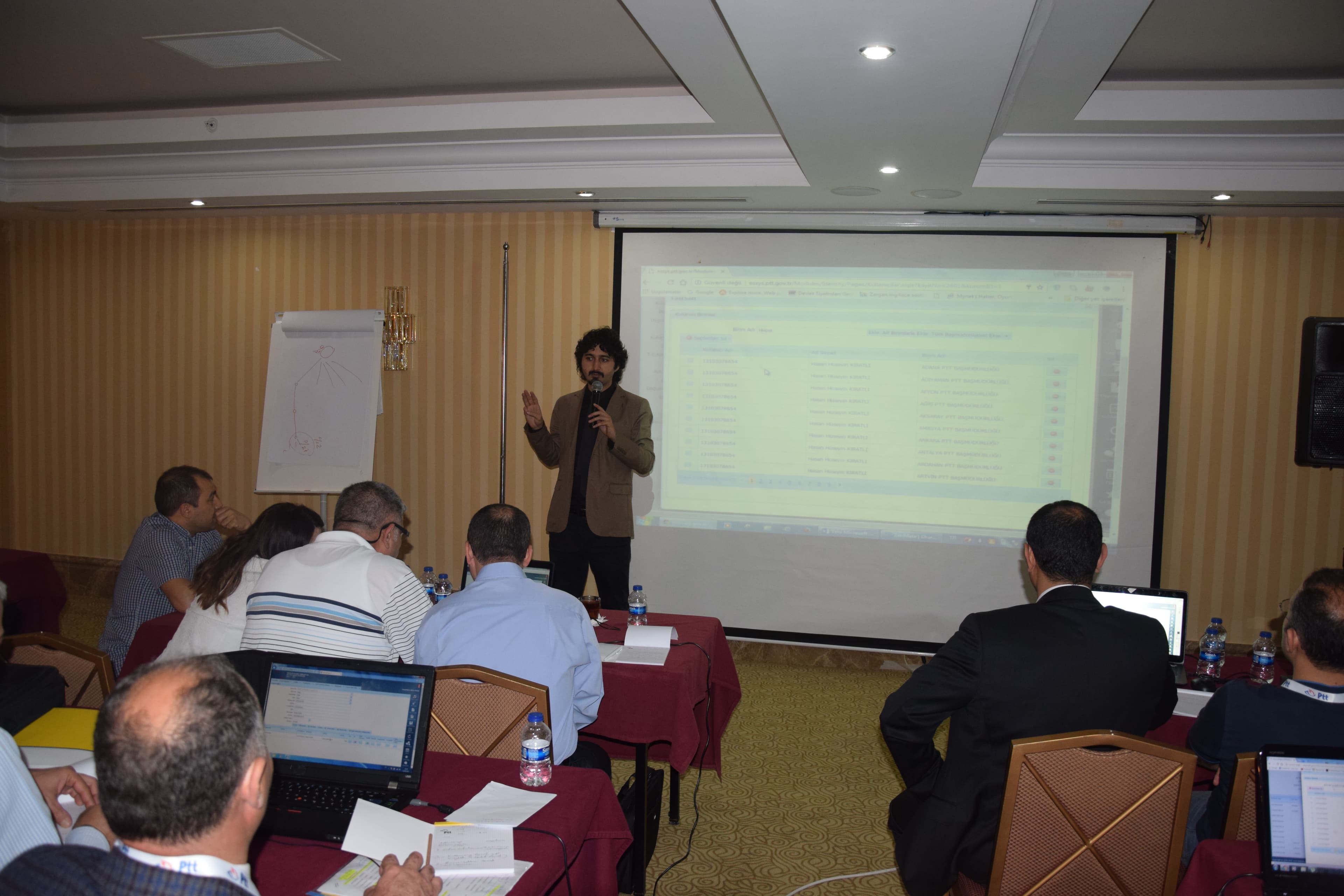 PTT SSYS eğitiminde kullanıcılar ve sistem ekranı