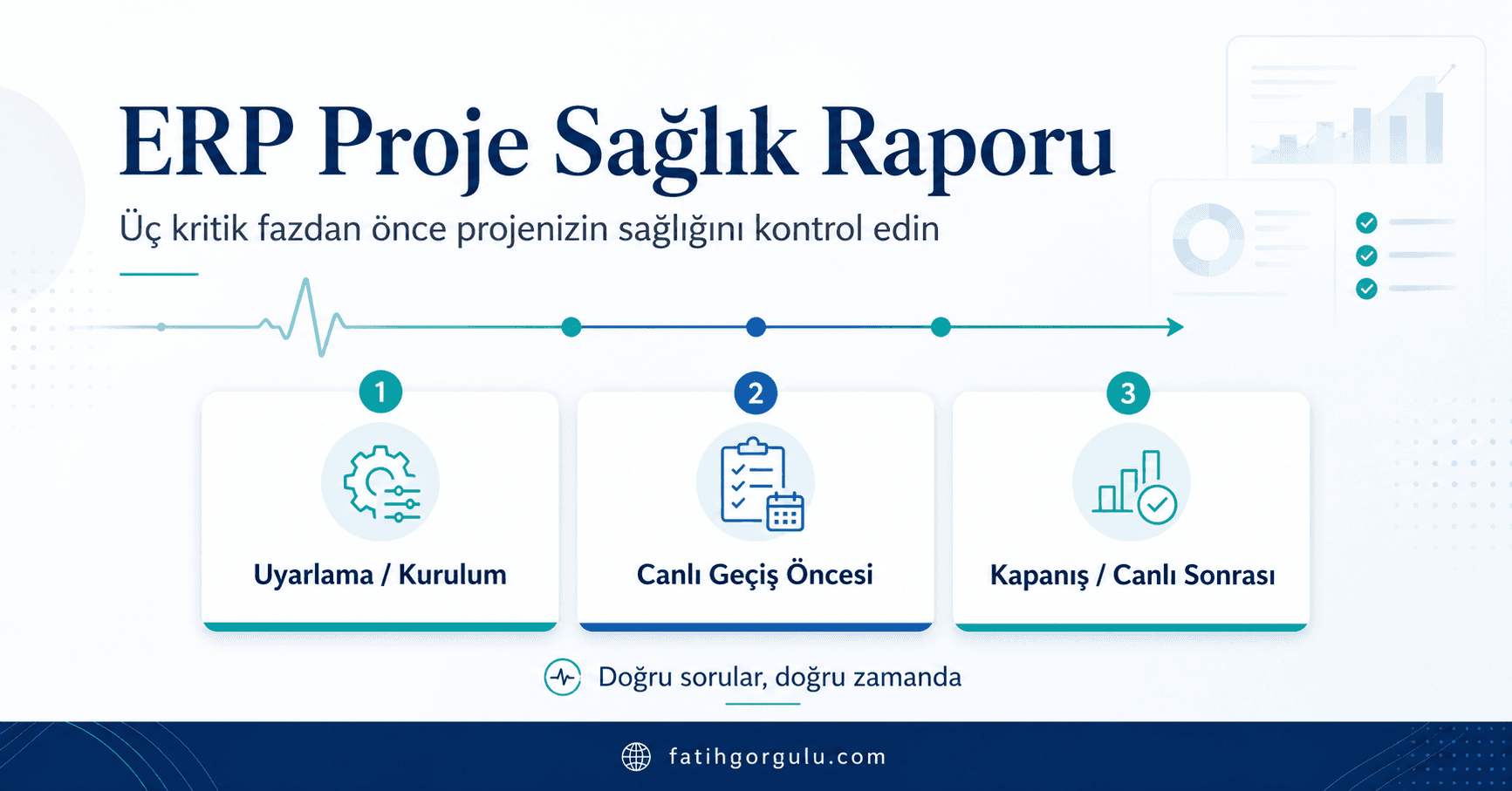ERP Proje Sağlık Kontrolü: Projeniz Gerçekten Sağlıklı mı? ERP Proje Sağlık Raporu; uyarlama, canlı geçiş öncesi ve kapanış-canlı sonrası fazlarını gösteren görsel